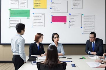 Menyesuaikan Strategi Kerja untuk Memperbaiki Produktivitas dan Performa di Dalam Organisasi